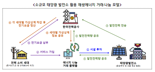 덜커덩! 도로 위 단차 사라진다 덜커덩! 도로 위 단차 사라진다