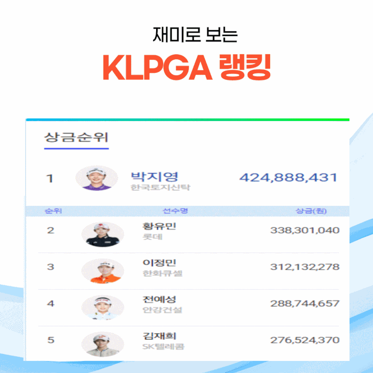  재미로 알아보는 KLPGA 랭킹