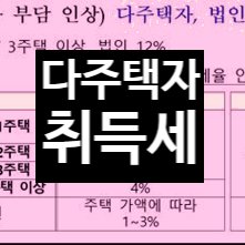  분양권 주택수 포함 취득세, 오피스텔 분양권 입주권 매매시 세금정리