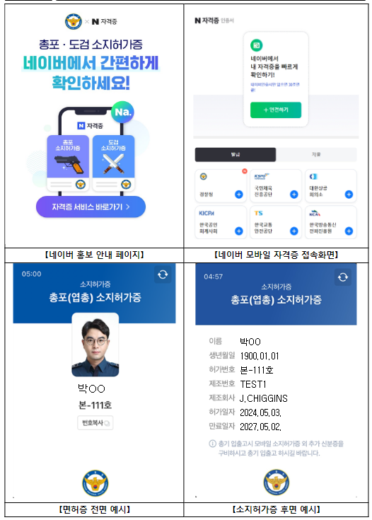 총포소지허가증 네이버 ‘모바일 자격증 서비스’로 확인한다 총포소지허가증 네이버 ‘모바일 자격증 서비스’로 확인한다