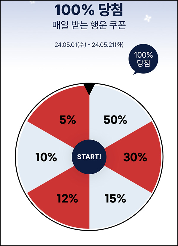 굿웨어몰 룰렛이벤트(랜덤 쿠폰~50%)즉당 ~05.21 굿웨어몰 룰렛이벤트(랜덤 쿠폰~50%)즉당 ~05.21