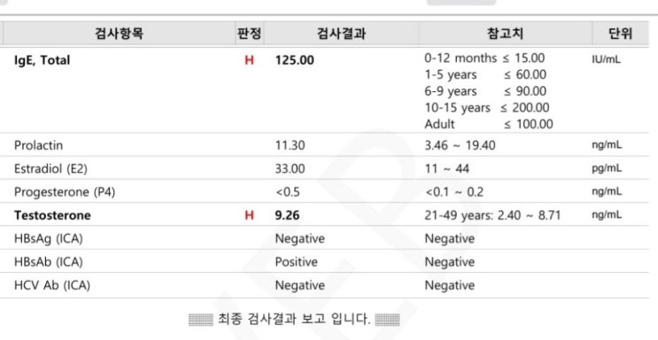  남성 호르몬(테스토스테론) 수치 검사 가격, 후기. +IgE 알레르기, B형 간염 항원, 항체, C형 간염 항원