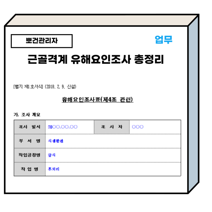 근골격계 유해요인조사 시기 방법 총정리