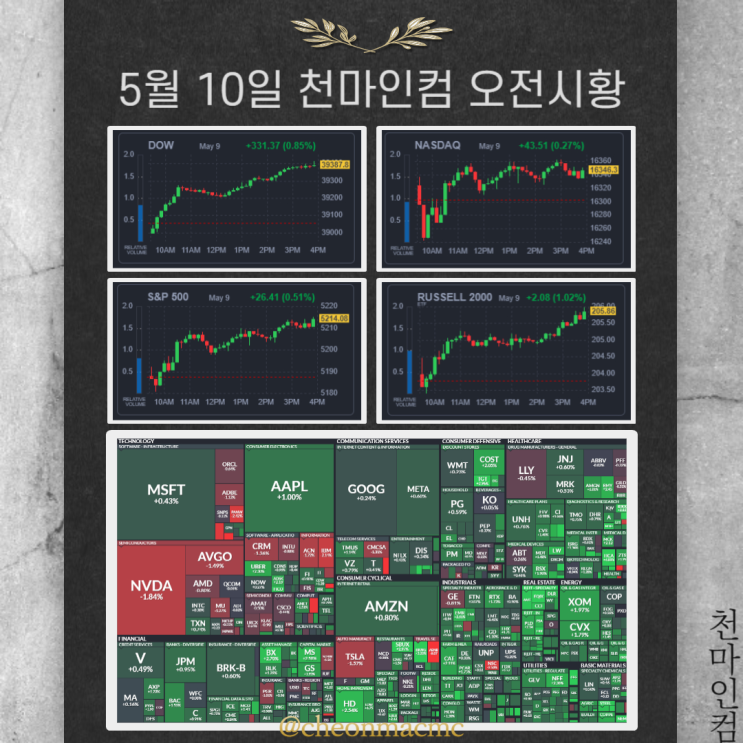  2024-05-10 (금) 천마인컴 오전시황