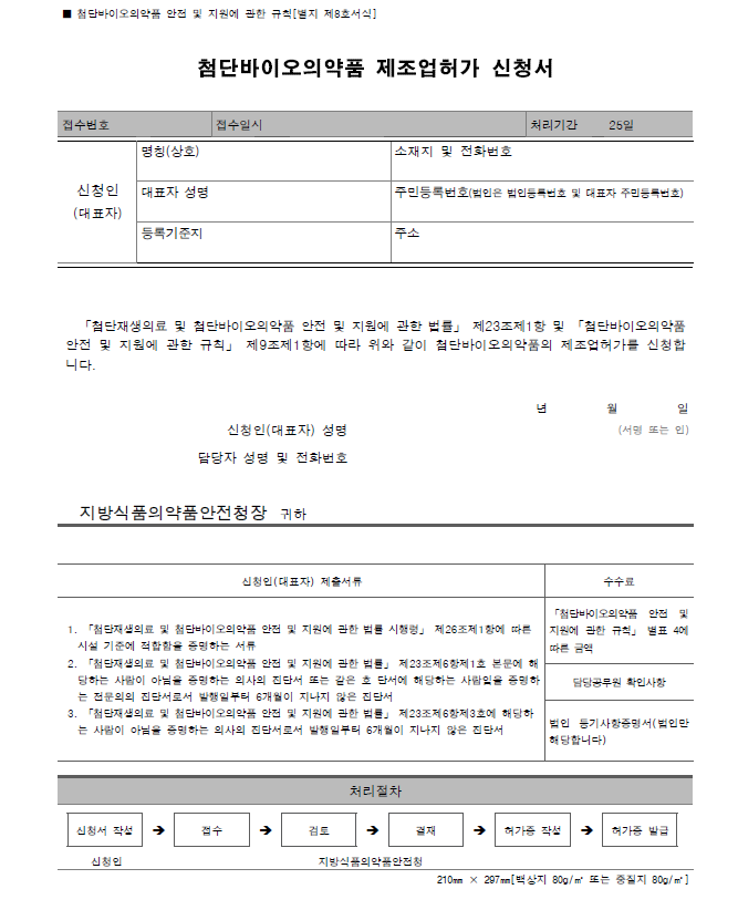  6. 첨단바이오의약품 제조업허가 신청