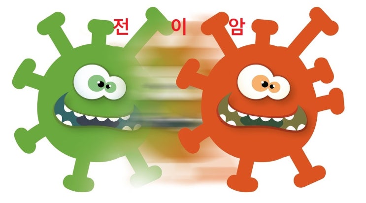  난소암으로 진단후 그 암이 위암에서 전이된 암이라고 밝혀진 경우 최초 진단확정된 암을 위암이라고 볼 수 있는지 여부