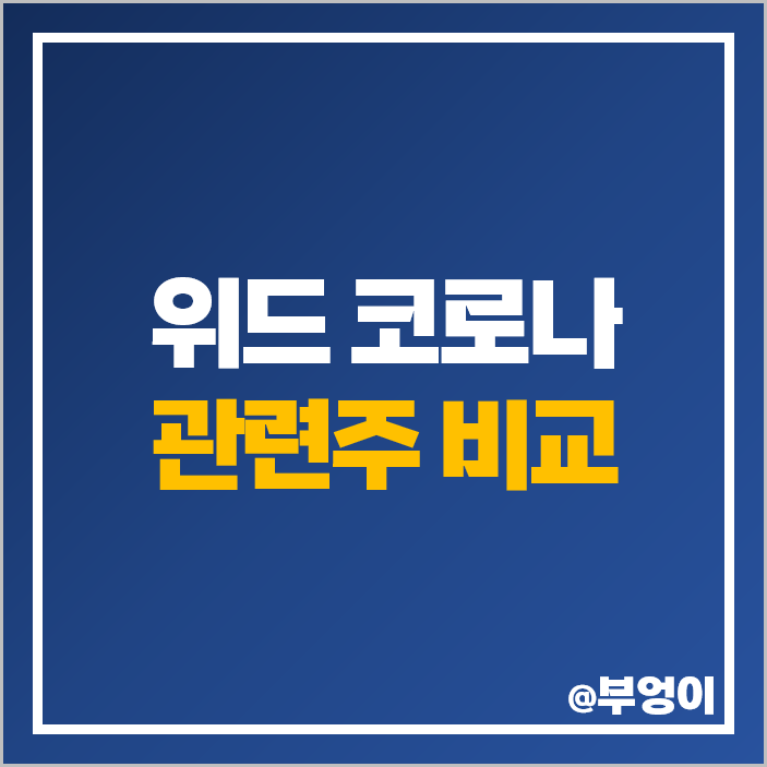 위드 코로나 관련주 하이트진로 주식 삼성바이오로직스 주가 SK바이오팜 위드 코로나 관련주 하이트진로 주식 삼성바이오로직스 주가 SK바이오팜