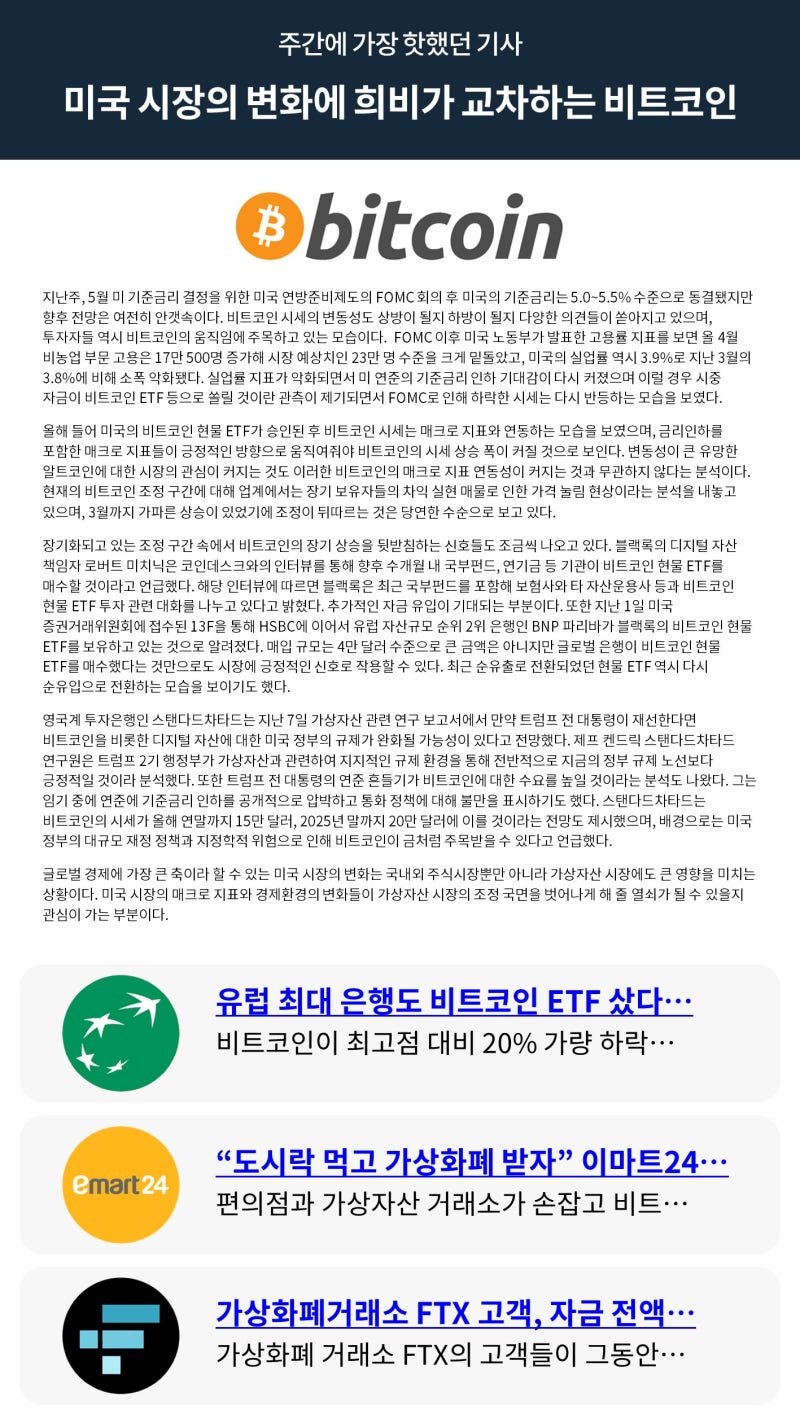 빗썸 위클리리포트] 미국 시장의 변화에 희비가 교차하는 비트코인 : 네이버 블로그