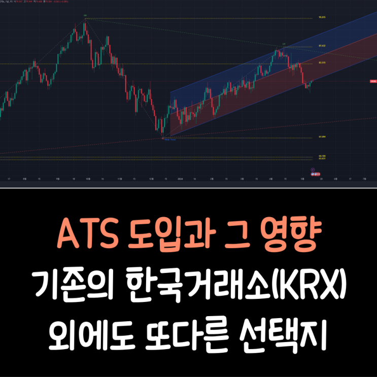  ATS 도입과 그 영향, 기존의 한국거래소(KRX) 외에도 또 다른 선택지