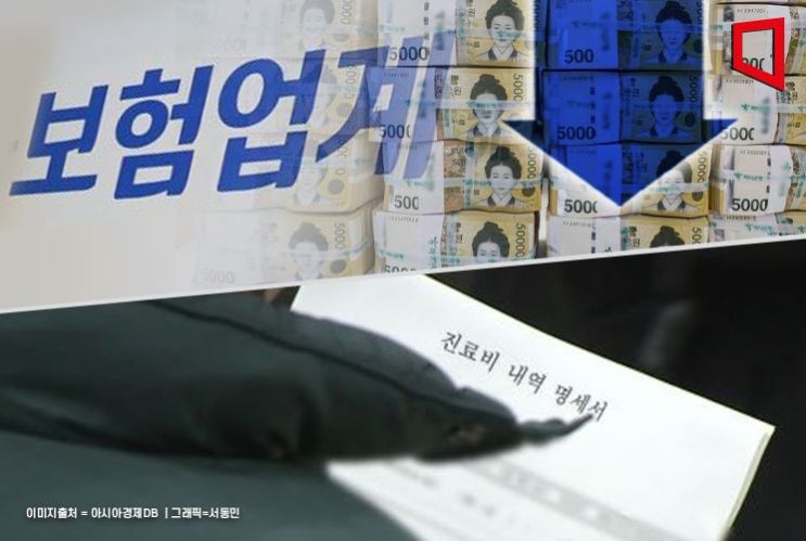 보험료는 느는데…과잉진료에 지난해 실손보험 적자 2조원 보험료는 느는데…과잉진료에 지난해 실손보험 적자 2조원