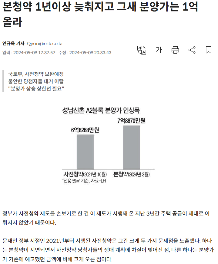  사전청약의 뜻과 현 상황 그리고 윤석열 정부의 보완 방안