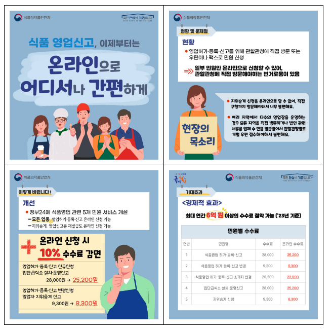 식품 민원 행정서비스 언제 어디서나 정부24로 온라인 신청 식품 민원 행정서비스 언제 어디서나 정부24로 온라인 신청