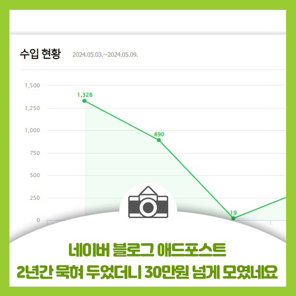  네이버 블로그 애드포스트 2년간 묵혀 두었더니 30만원 넘게 모였네요