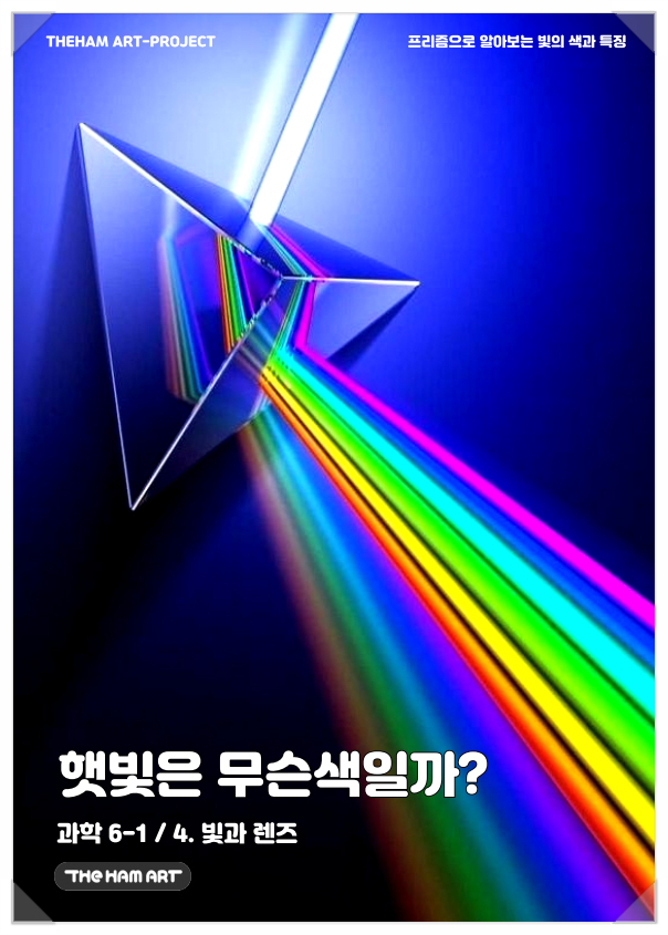  먼셀 색채학 기초 아동의 감정표현 미치는 영향