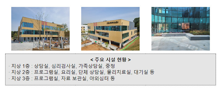 국가폭력 피해자 치유를 위한 국립국가폭력트라우마치유센터 7월 출범 예정 국가폭력 피해자 치유를 위한 국립국가폭력트라우마치유센터 7월 출범 예정