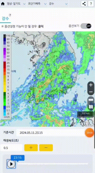  운동 챌린지 38일차 비가 주륵주륵 가볍게 동네 한바퀴