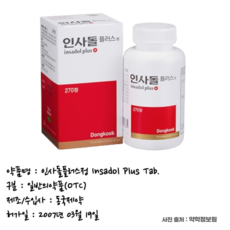 인사돌 플러스 가격 효능 성분과 복용법 잇몸약 약리작용 설명 : 네이버 블로그