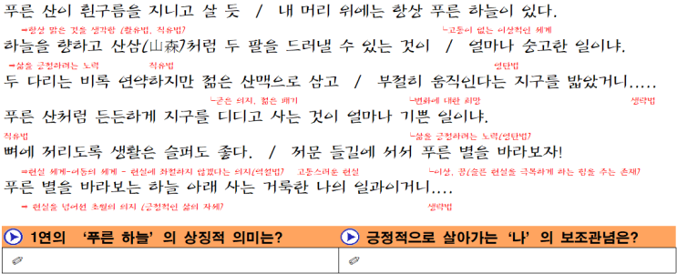 문학 이론 - 1. 운문 독해 이론(비유법과 상징) CMA국어영어학원