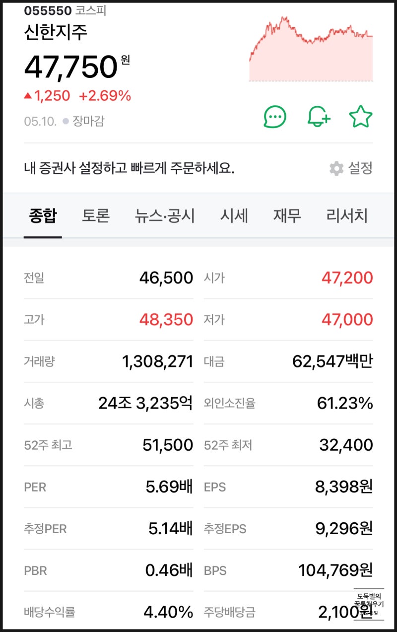 주식] 신한지주(055550) 24년 1분기 배당/역대 배당내역 : 네이버 블로그