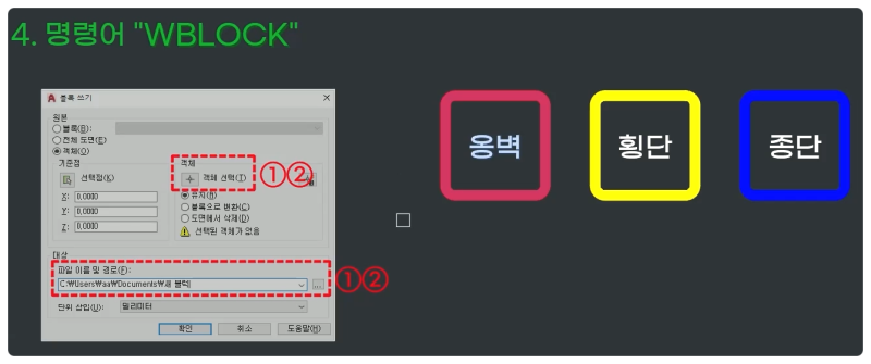 오토캐드 블록으로 만들기 3가지 방법, wblock 사용팁 : 네이버 블로그