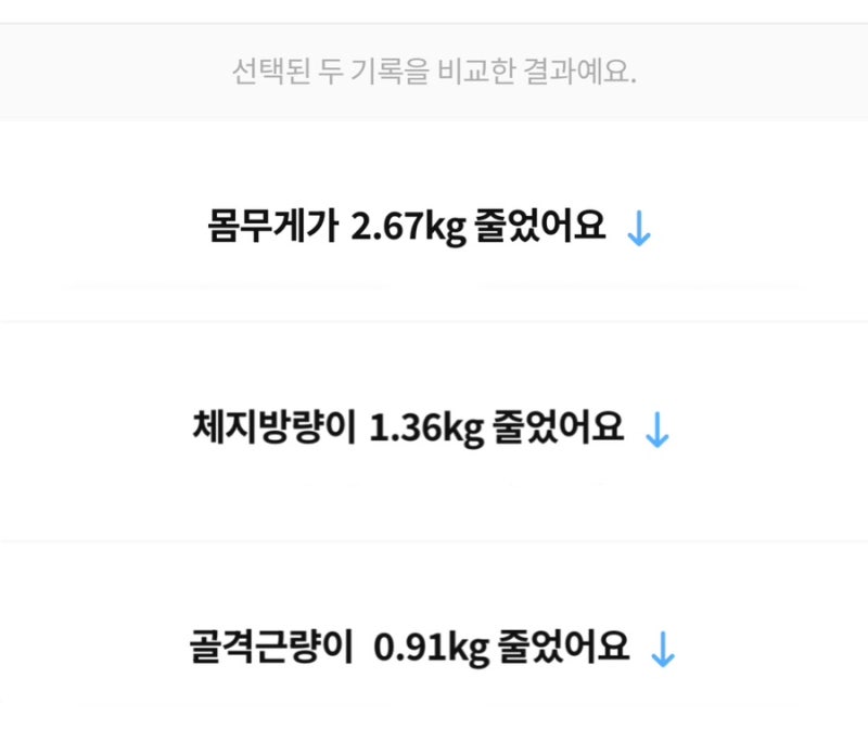 푸드올로지 2주 구성 다이어트 SET :: 급찐급빠 신봉선 다이어트 내돈내산 솔직 후기 ①