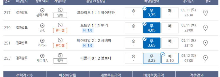 프로토 5/11일 토요일 경기 적중 및 한폴낙 프로토 5/11일 토요일 경기 적중 및 한폴낙