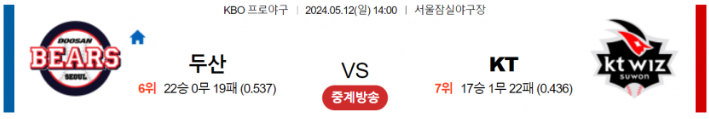 <b>두산</b> 베어스 KT 위즈 경기 일정 시간 KBO 벤자민 <b>최준호</b>... 
