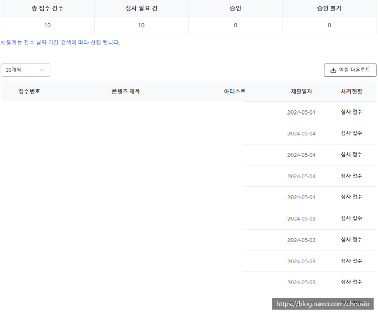  부업 V컬러링 등록 근황