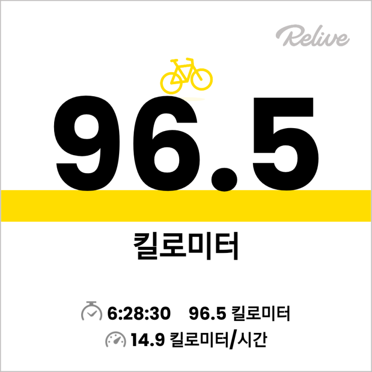  주말라이딩, 영통에서 평택호 왕복했네요