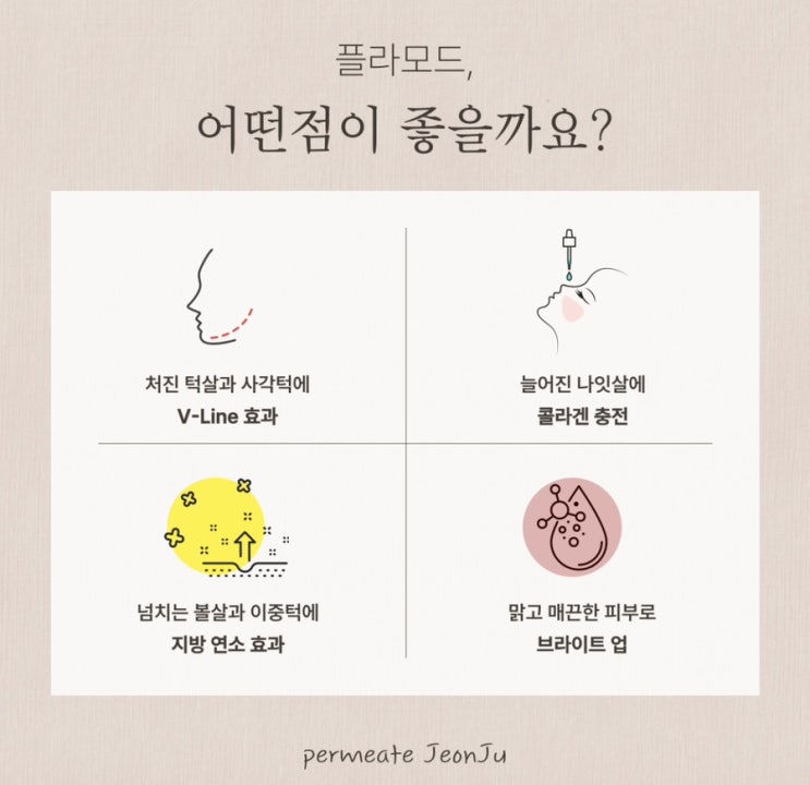  플라모드 체험 이벤트 할인