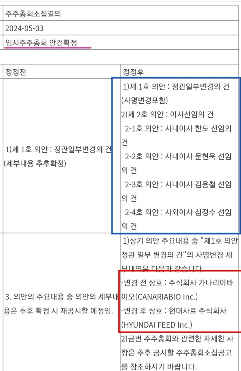 카나리아바이오 사명변경 현대사료 회귀 바이오 사업목적 삭제 주식 현물배당 사례 필에너지 삼기이브이 : 네이버 블로그