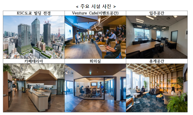 한-일 창업기업(스타트업) 교류의 종합거점인 K-창업기업 사업소(스타트업센터) 도쿄 개소 한-일 창업기업(스타트업) 교류의 종합거점인 K-창업기업 사업소(스타트업센터) 도쿄 개소