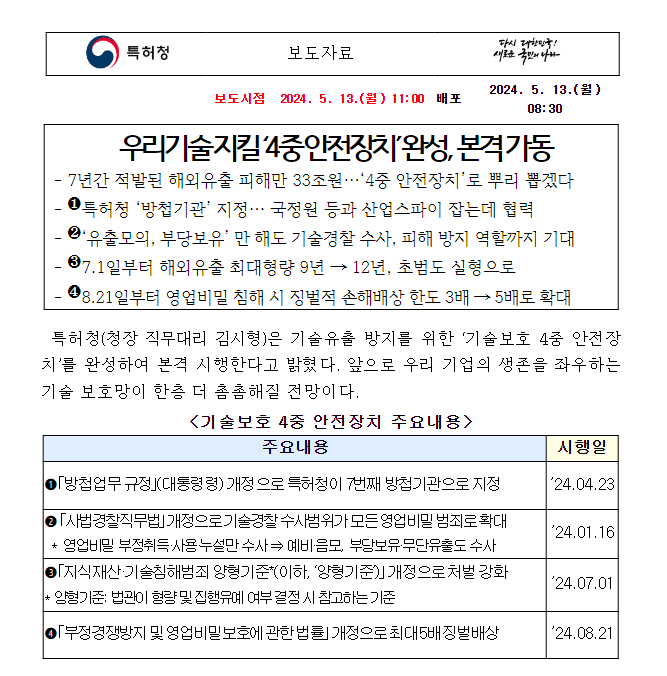 우리기술 지킬 ‘4중 안전장치’ 완성, 본격 가동 우리기술 지킬 ‘4중 안전장치’ 완성, 본격 가동