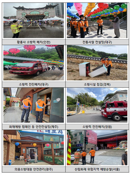 (보도자료) 부처님 오신 날 대비 전국 소방관서 특별경계근무 돌입 (보도자료) 부처님 오신 날 대비 전국 소방관서 특별경계근무 돌입
