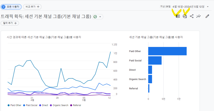  GA4 리포트에 추가된 2가지 버튼(비교추가,분석리포트로 보내기)