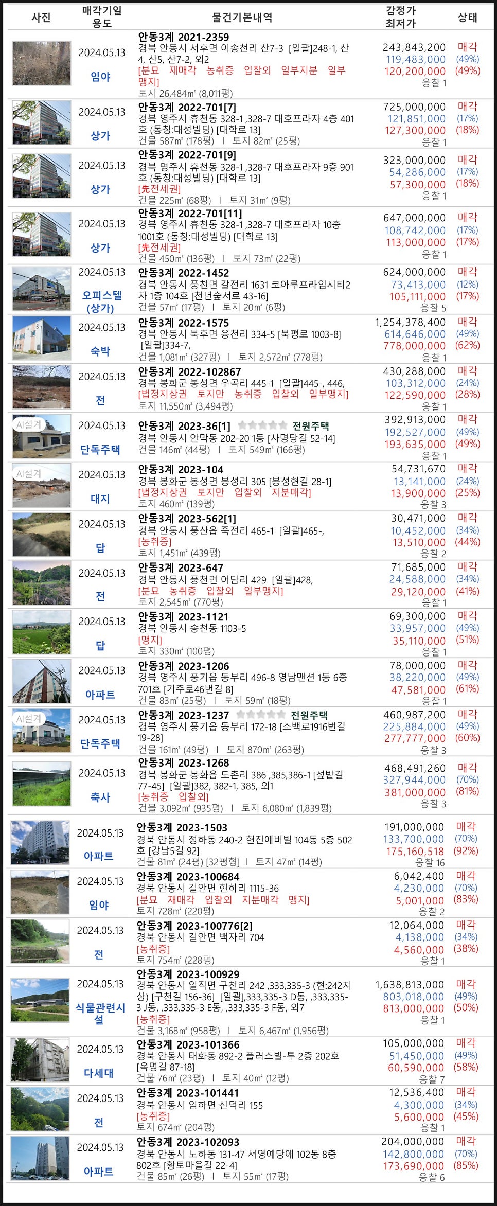삼밭골 사진 3