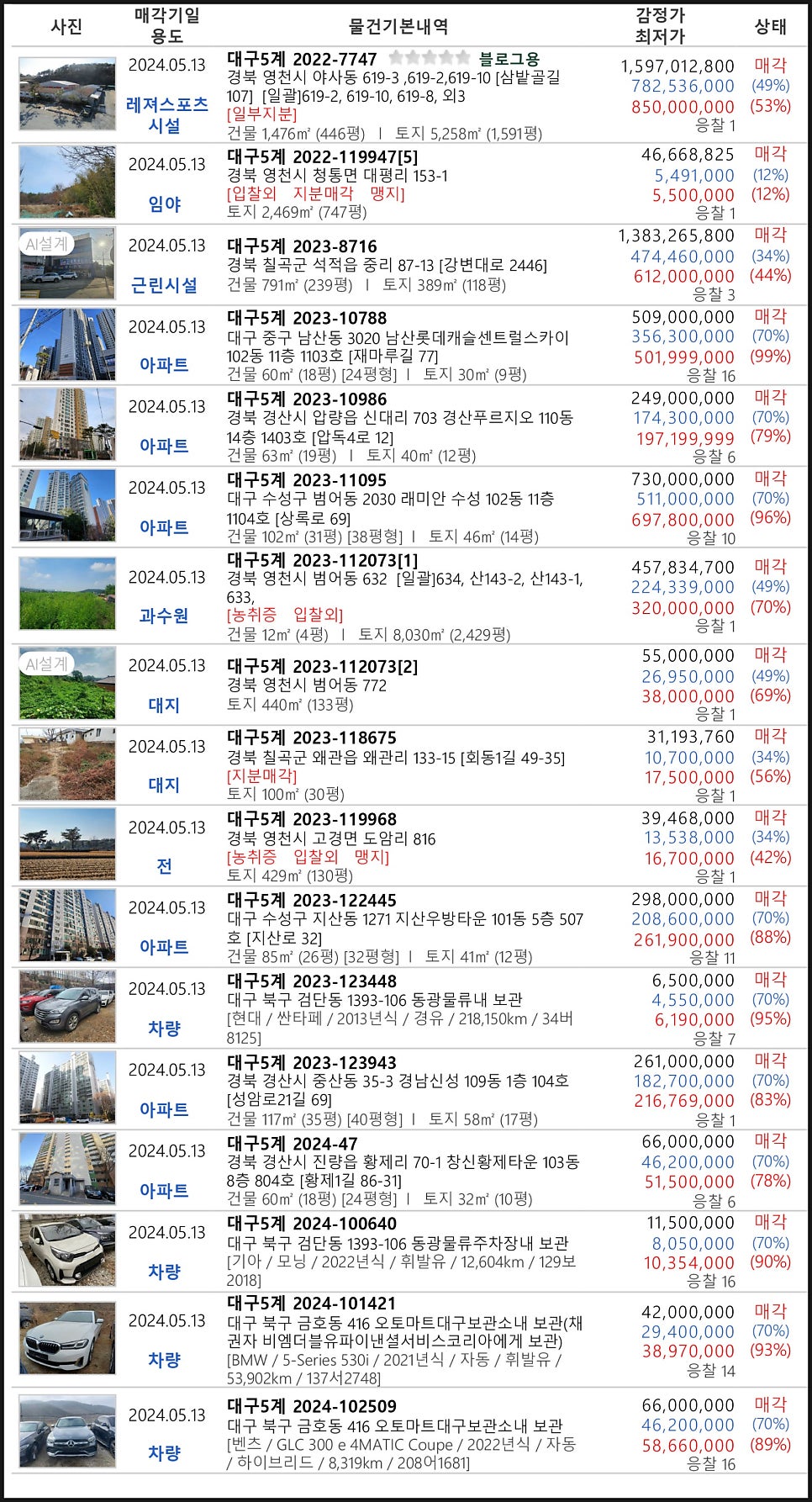 삼밭골 사진