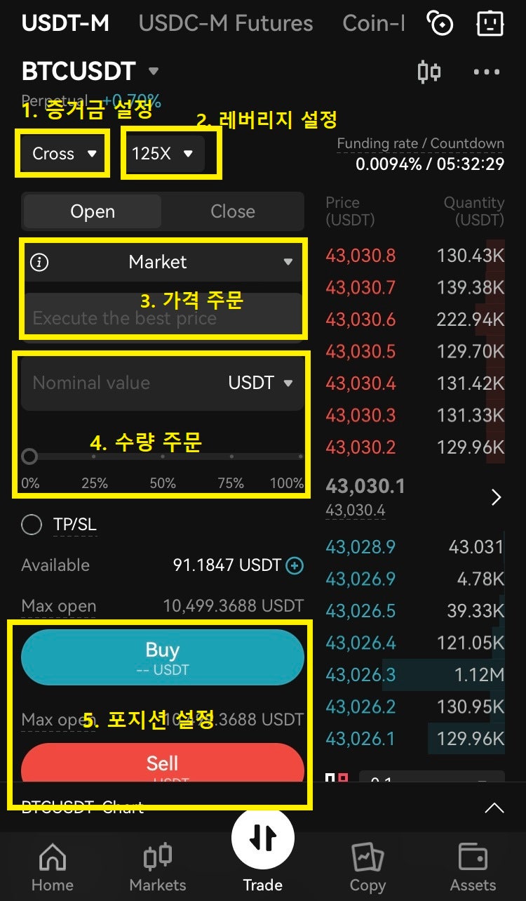 비트코인 하는법 설명( 비트겟 선물거래 ) : 네이버 블로그