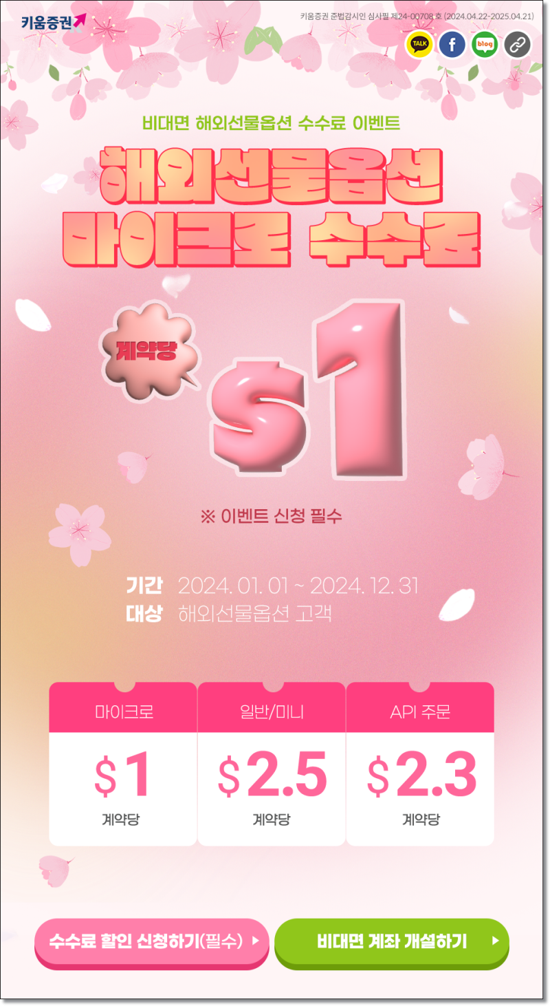 해외선물옵션과 나스닥선물, 저렴한 수수료로 하고 싶다면! : 네이버 블로그