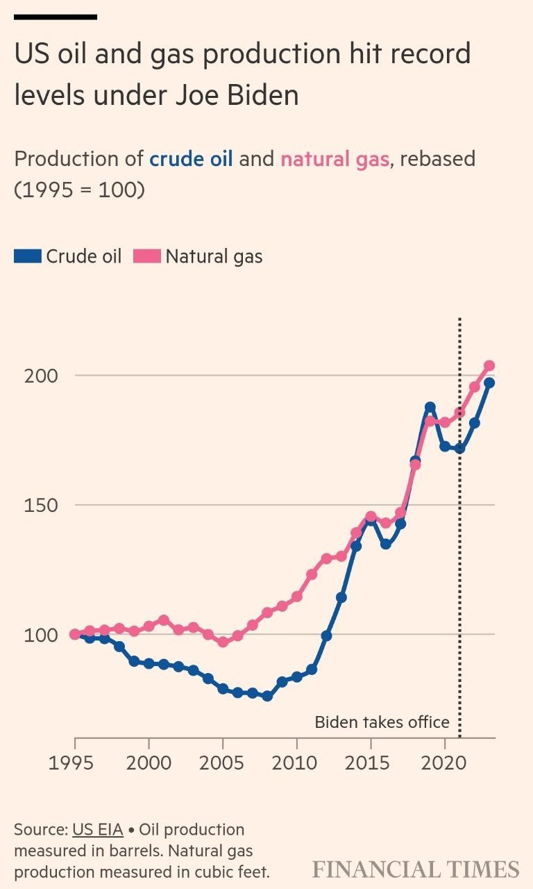 2024년 5월 13일 - 14일 미국주식일지(24.05.14 08시59분쯤 업로드) : 네이버 블로그