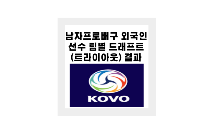 2024 남자 프로<b>배구 외국인</b>선수 <b>트라이아웃</b>(드래프트) 결과
