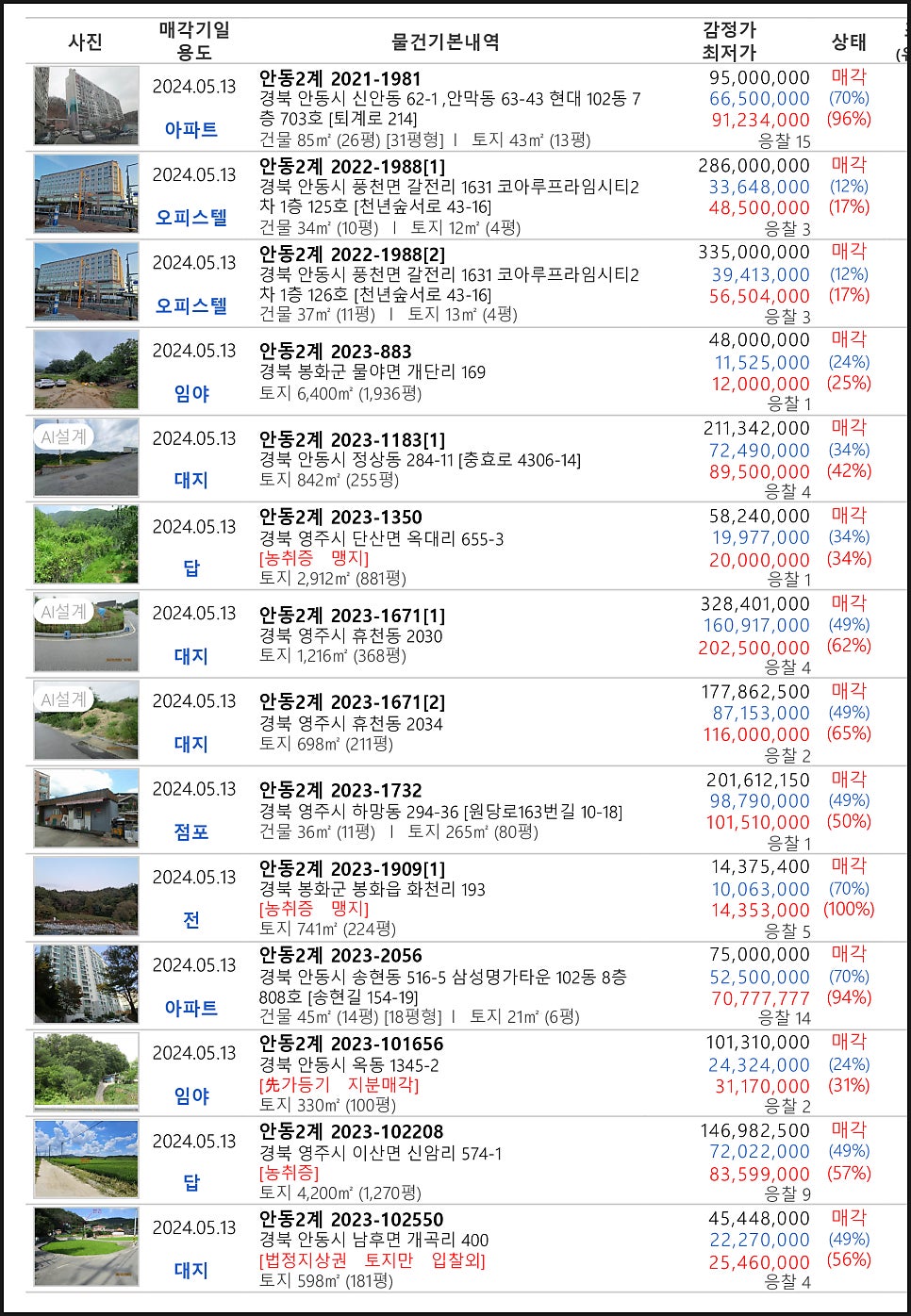 삼밭골 사진 2