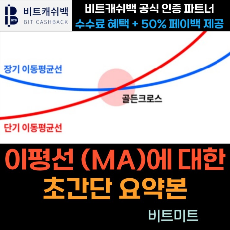  이동평균선 (MA)에 대한 이해 (간단한 설명)