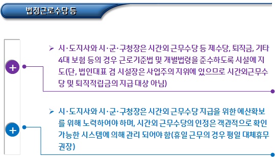 장애인직업재활시설 종사자 인건비 지원 기준 장애인직업재활시설 종사자 인건비 지원 기준