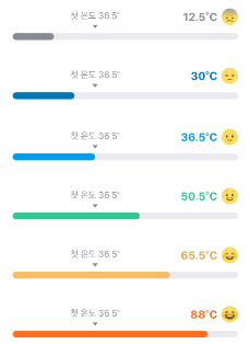 [금융혁신] 플랫폼에서의 평점&추천 시스템과 빅데이터