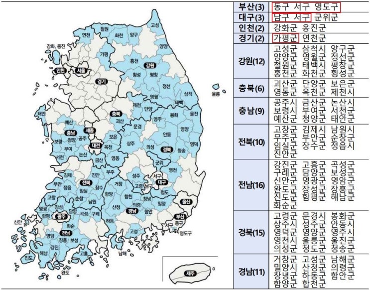  세컨드 홈 활성화 - 1주택자가 인구감소지역 내 주택 추가 취득시 1세대1주택 특례 적용
