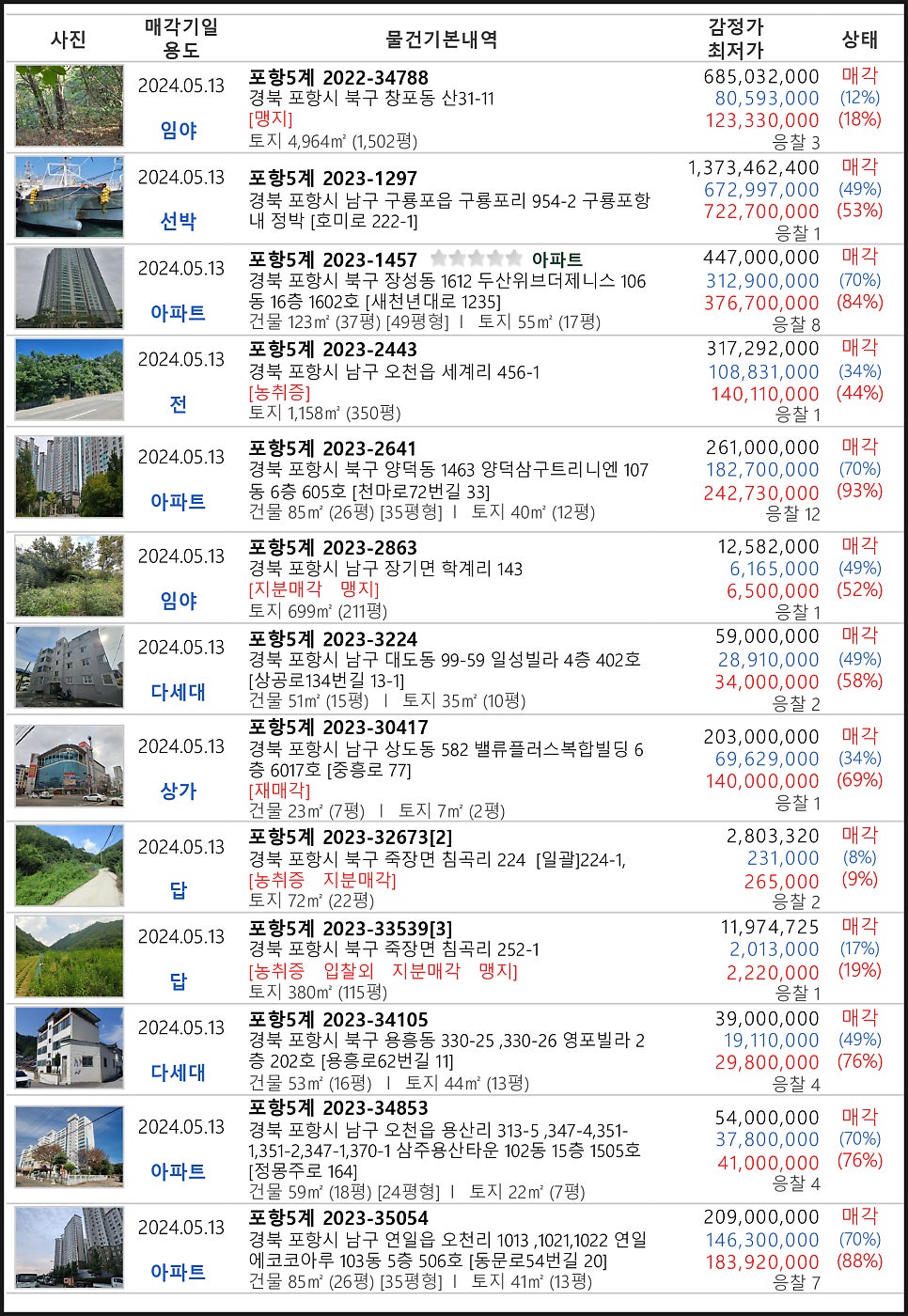 삼밭골 사진 5
