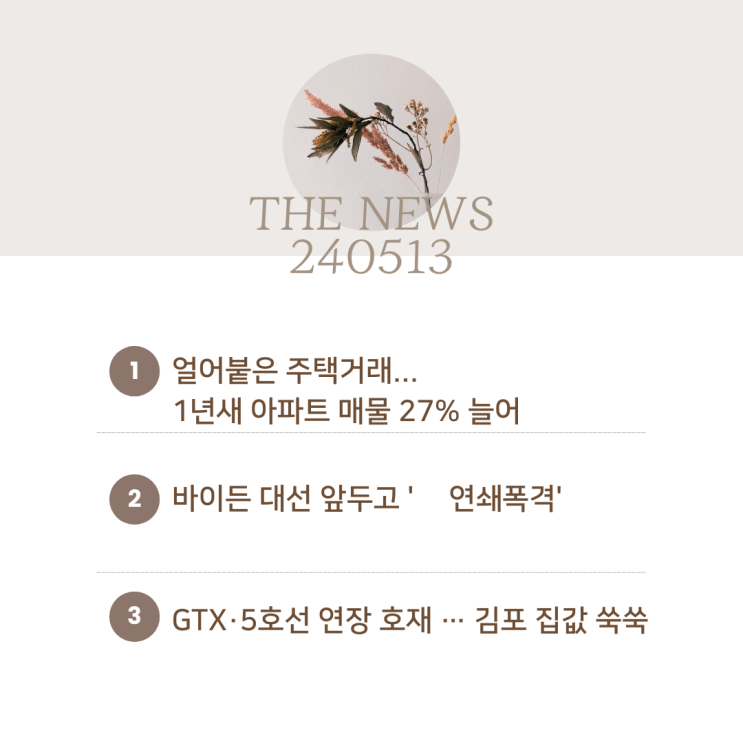 1년새 아파트 매물 27% 늘어,  <b>바이든 대선</b> 앞두고 '中... 
