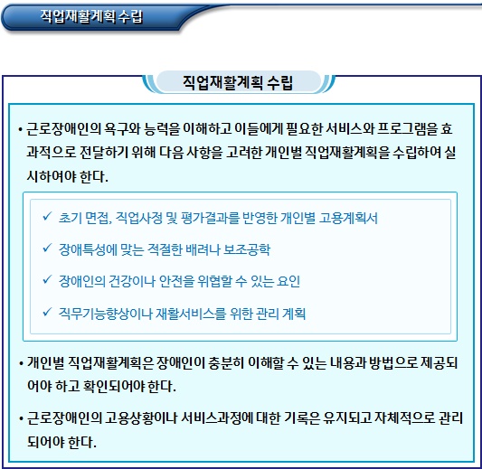 장애인근로사업장 재활프로그램 장애인근로사업장 재활프로그램