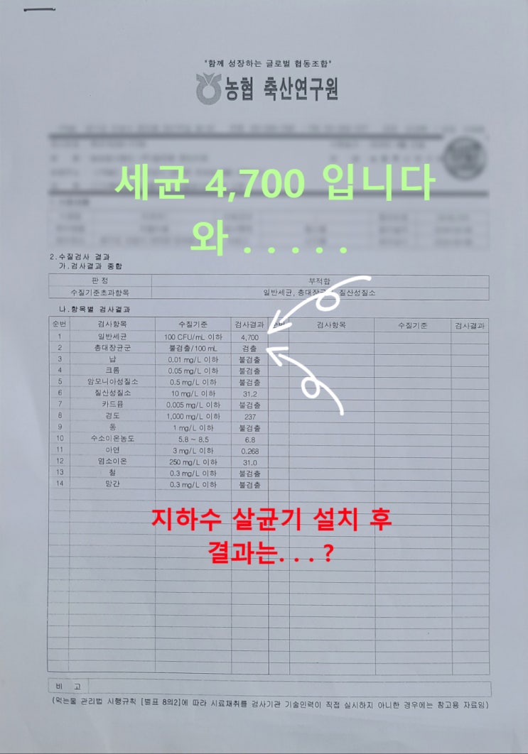  지하수 살균기 설치, 경기안성 세균 4,700 마리 모두 제거.